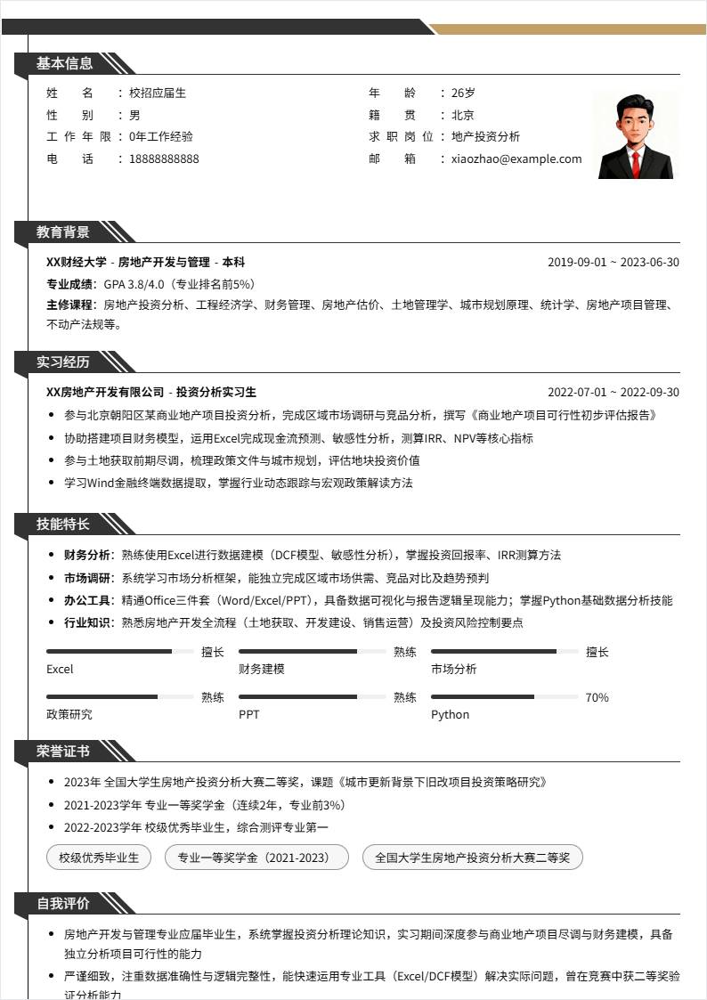 地产投资分析 | 校招