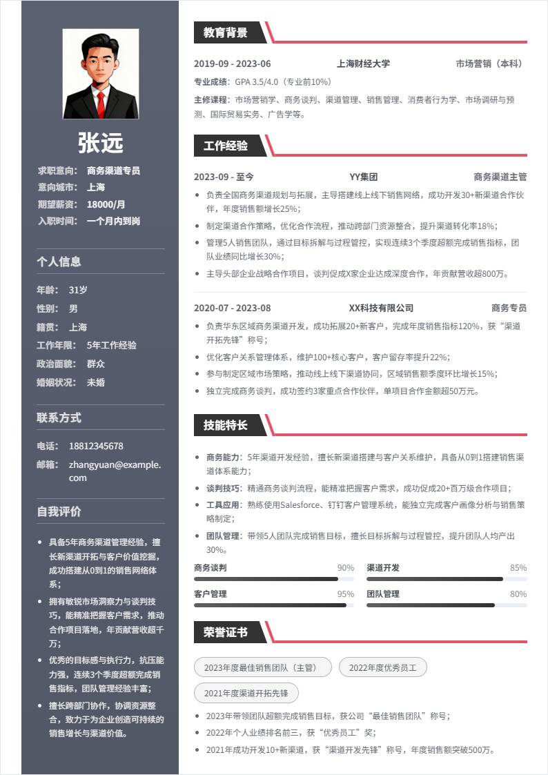 商务渠道 | 社招