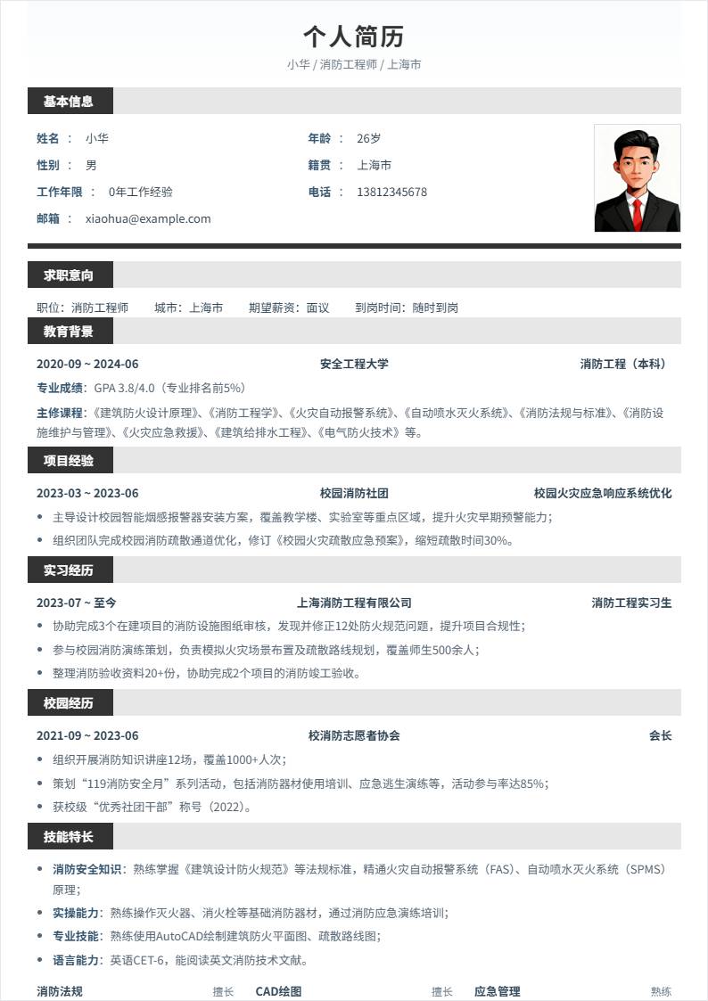 消防工程师 | 校招