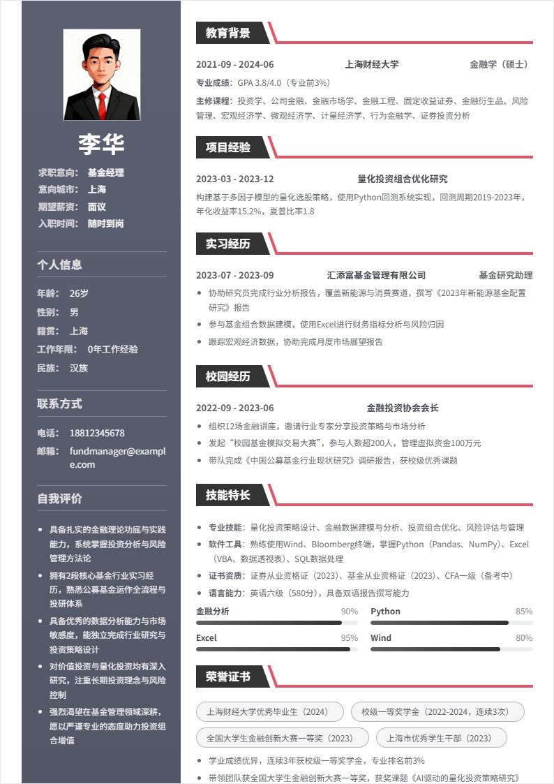 基金经理 | 校招