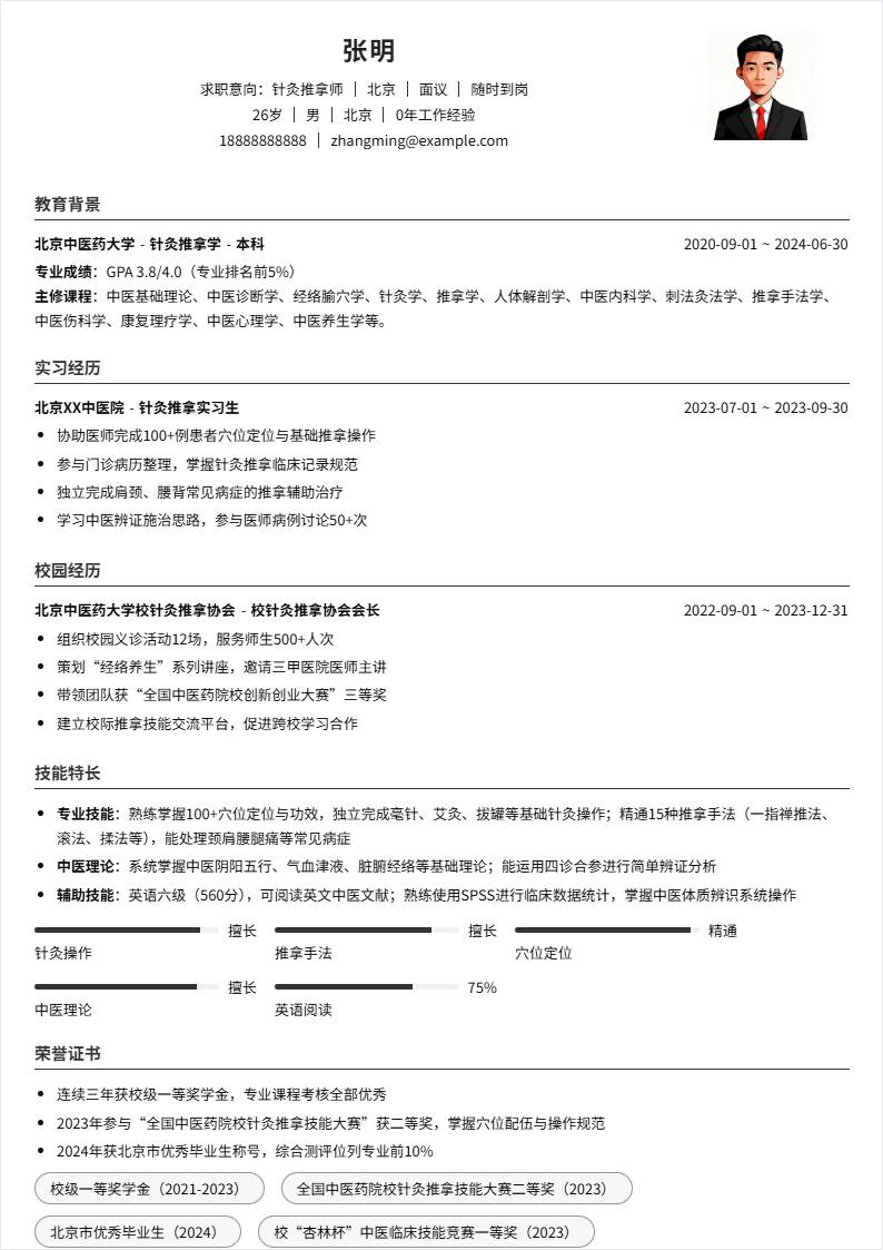 针灸推拿师 | 校招