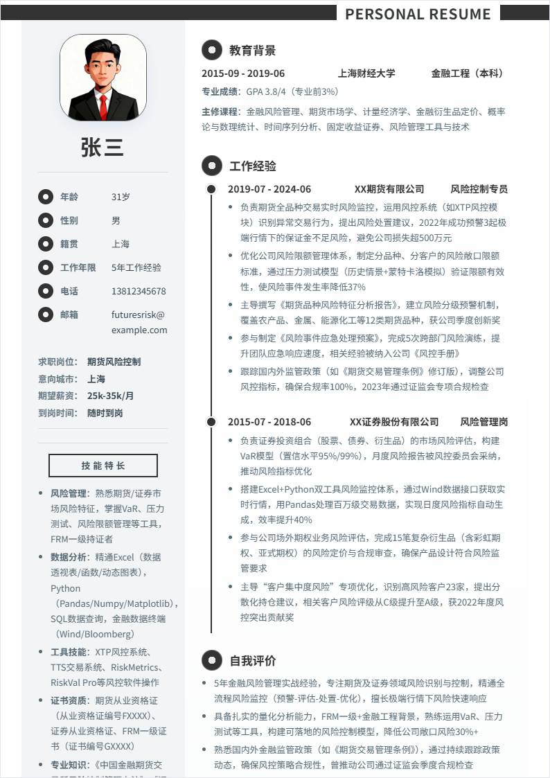 期货风险控制 | 社招