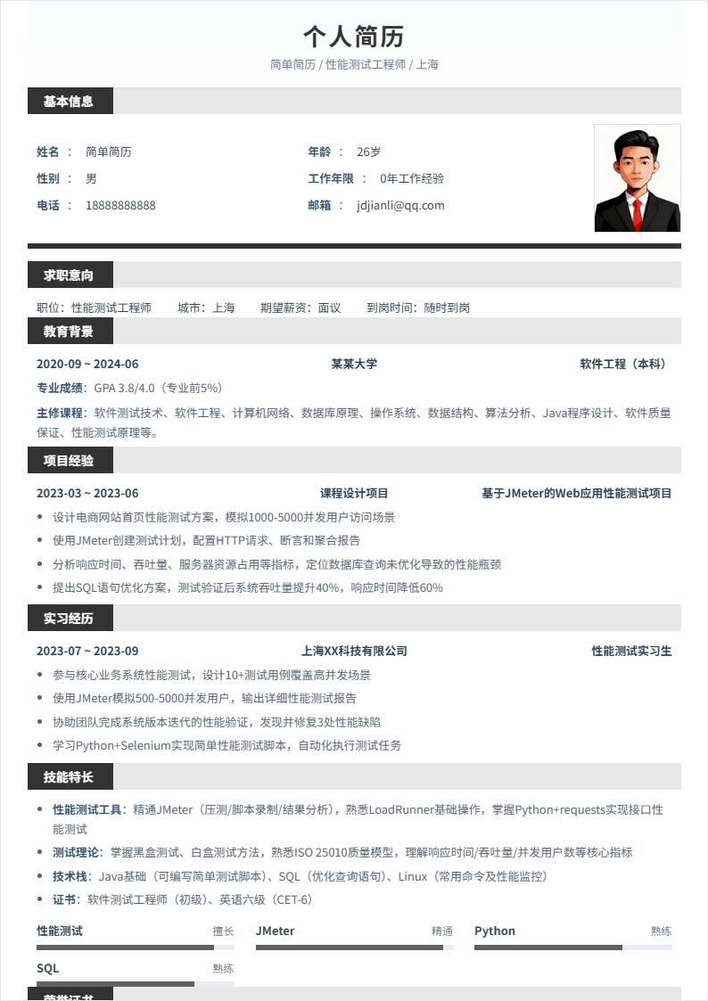 性能测试 | 校招