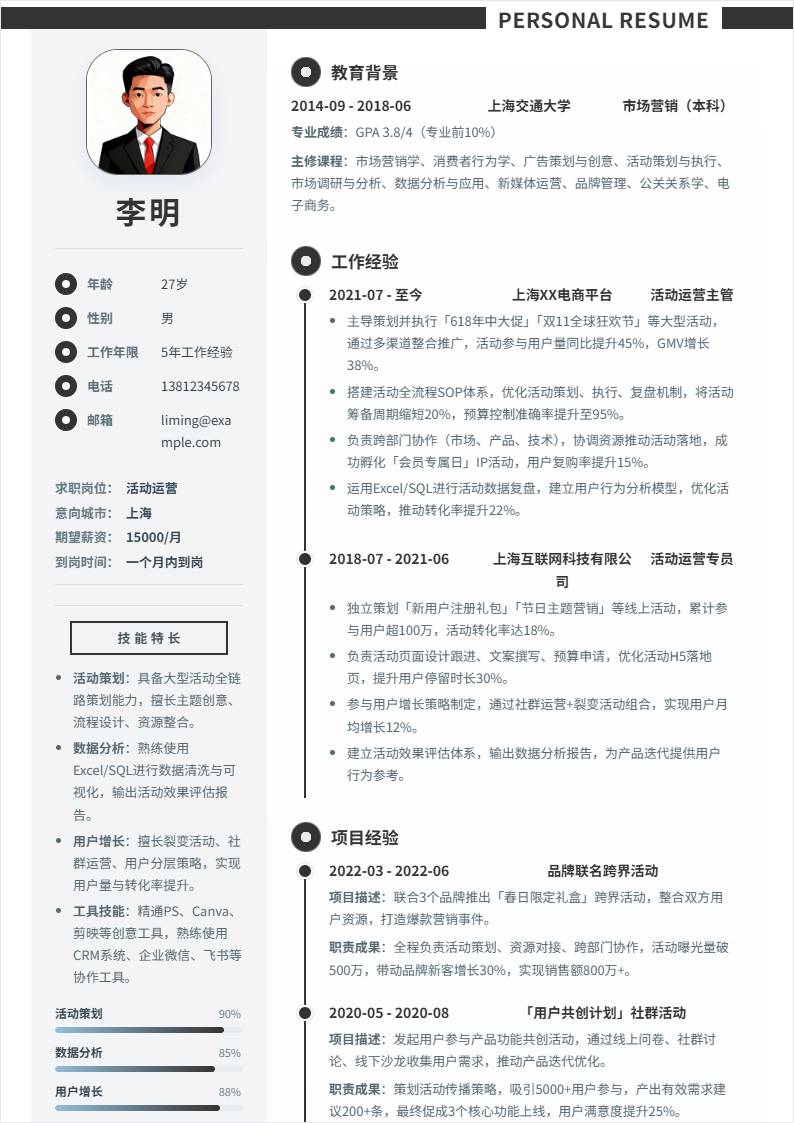 活动运营 | 社招