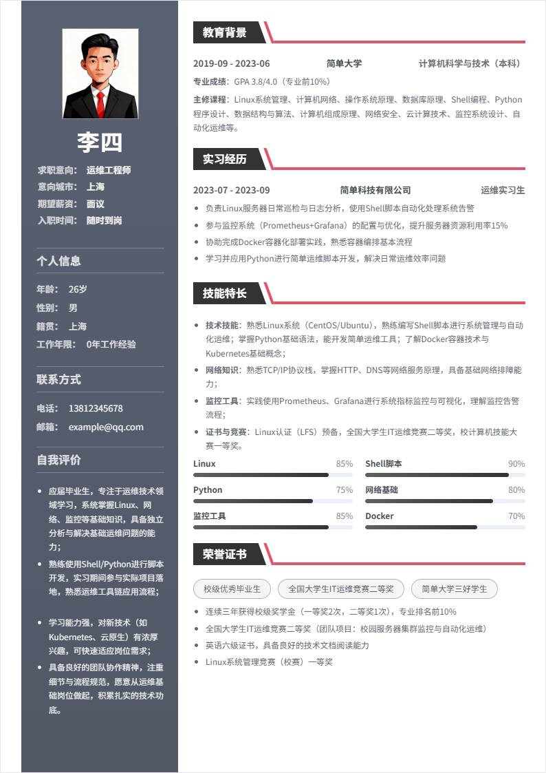 运维工程师 | 校招