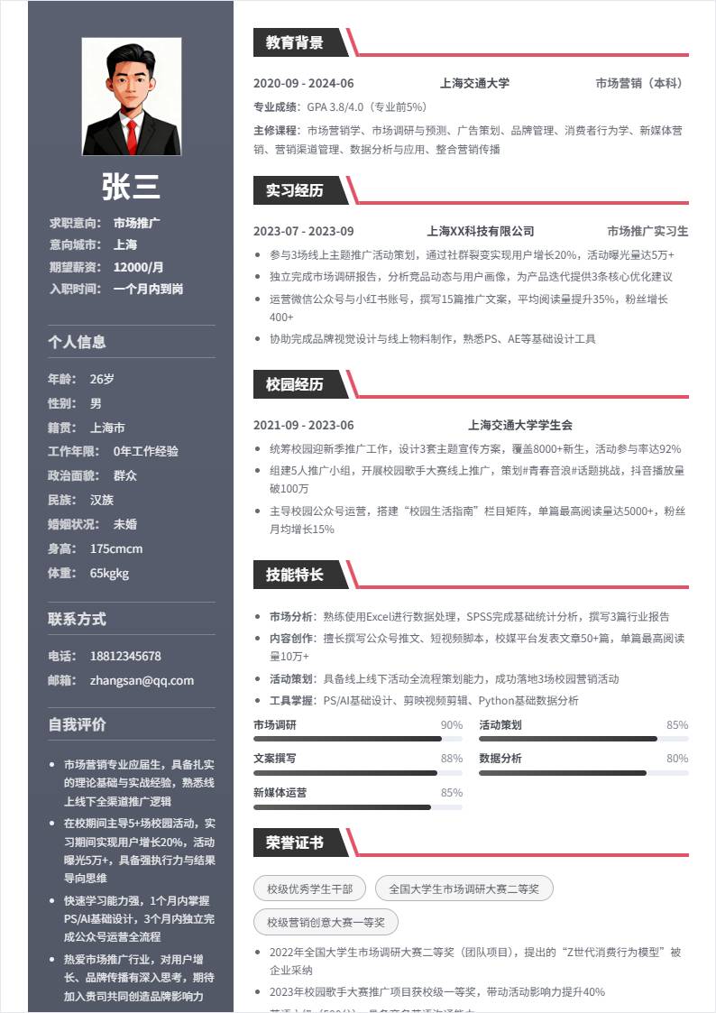 市场推广 | 校招