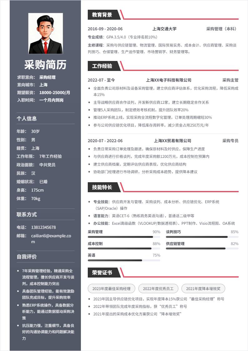 采购经理 | 社招