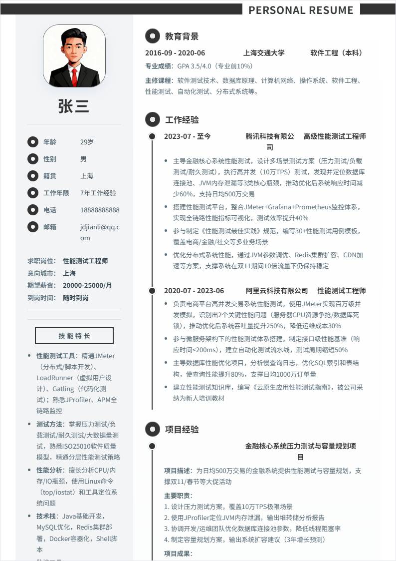 性能测试 | 社招