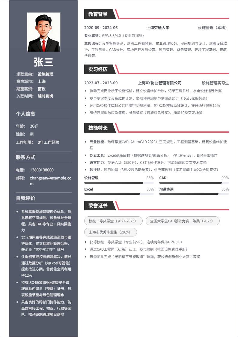 设施管理 | 校招