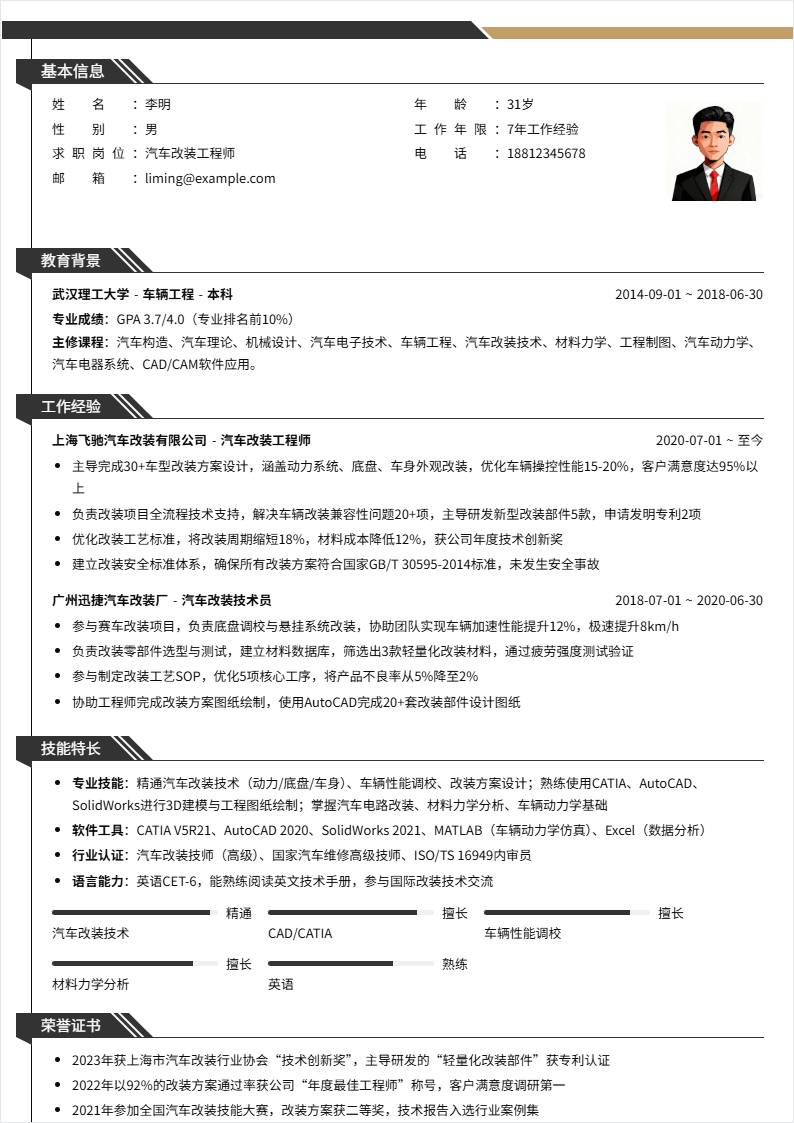 汽车改装工程师 | 社招