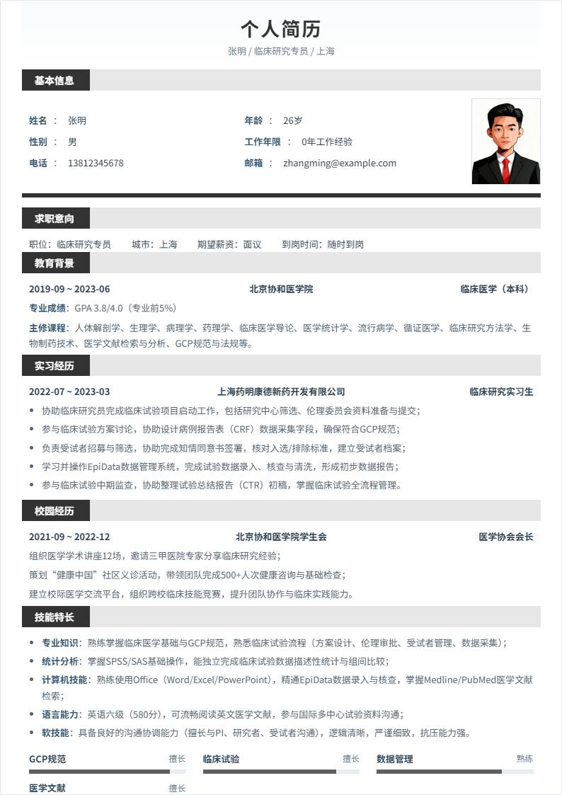 临床研究 | 校招