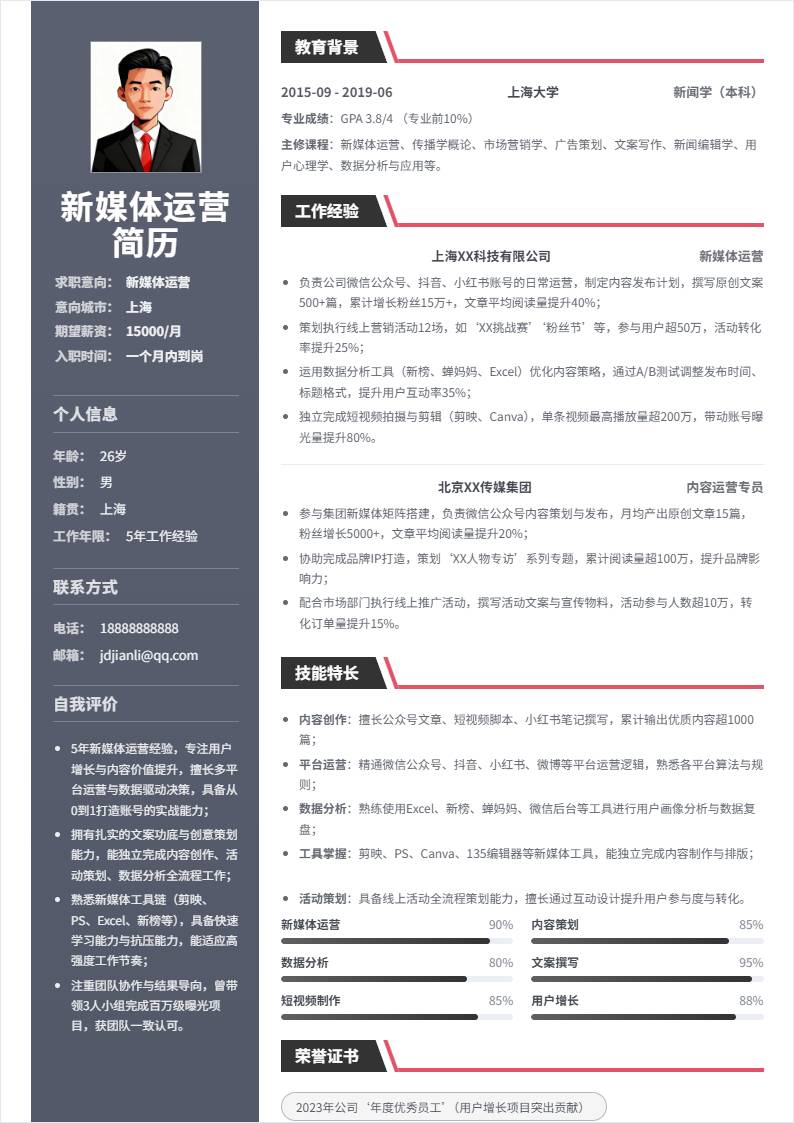 新媒体运营 | 社招