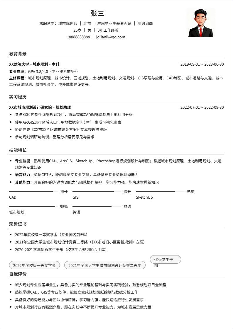 城市规划 | 校招
