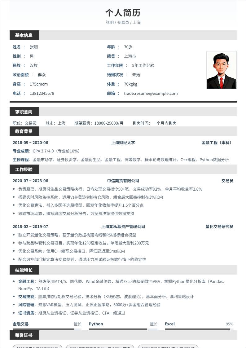 交易员 | 社招
