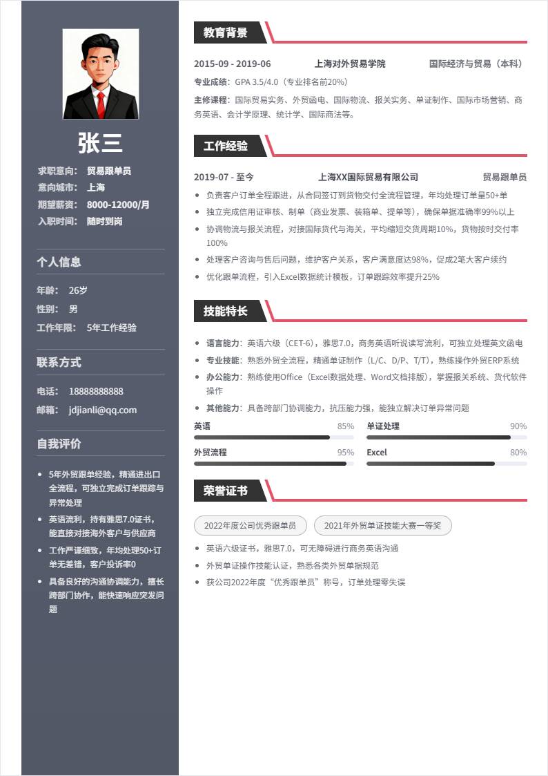 贸易跟单员 | 社招