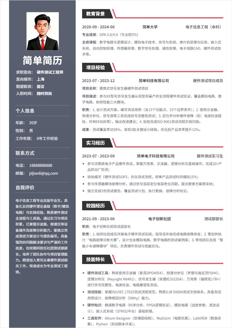 硬件测试 | 校招