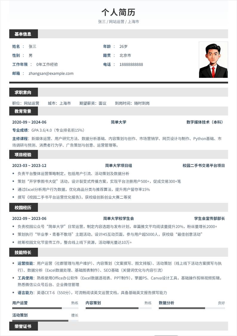 网站运营 | 校招