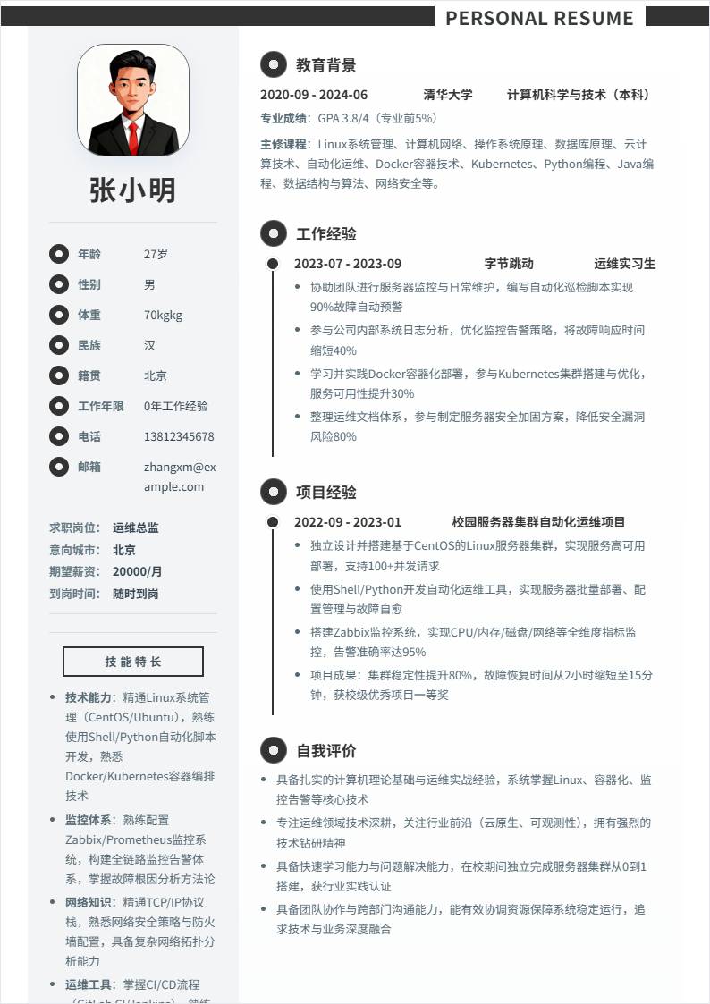 运维总监 | 校招