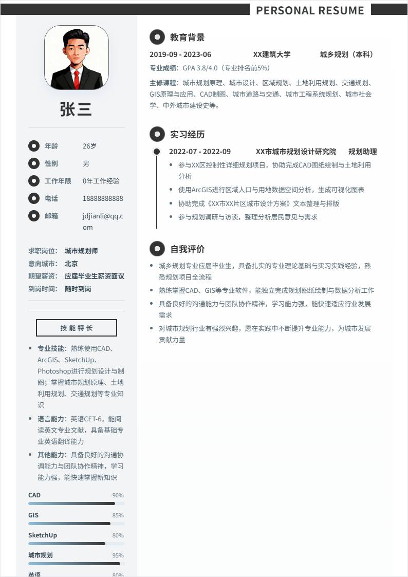 城市规划 | 校招