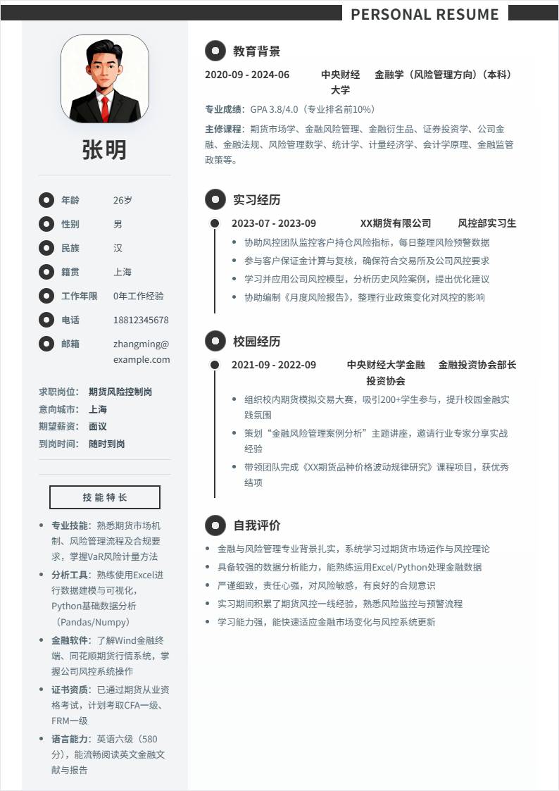 期货风险控制 | 校招