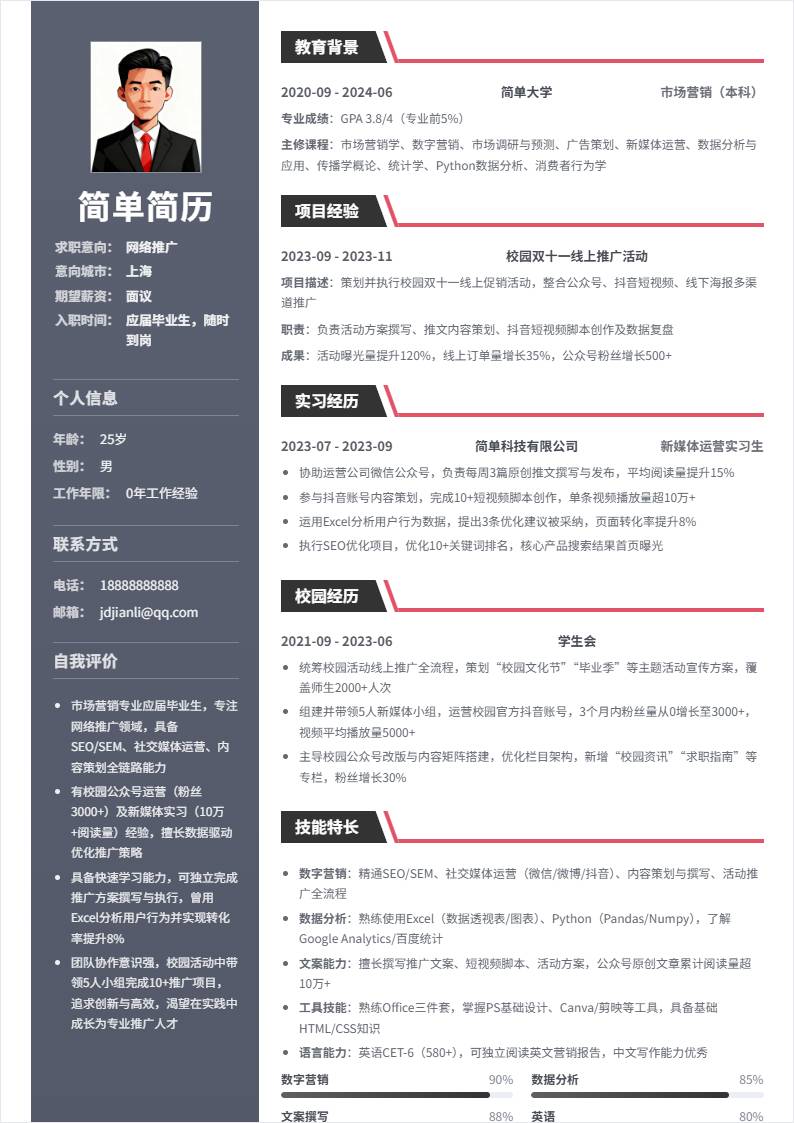 网络推广 | 校招