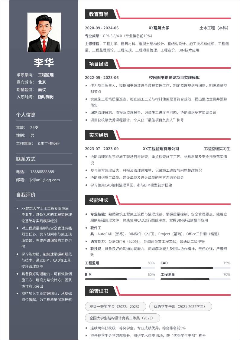 工程监理 | 校招