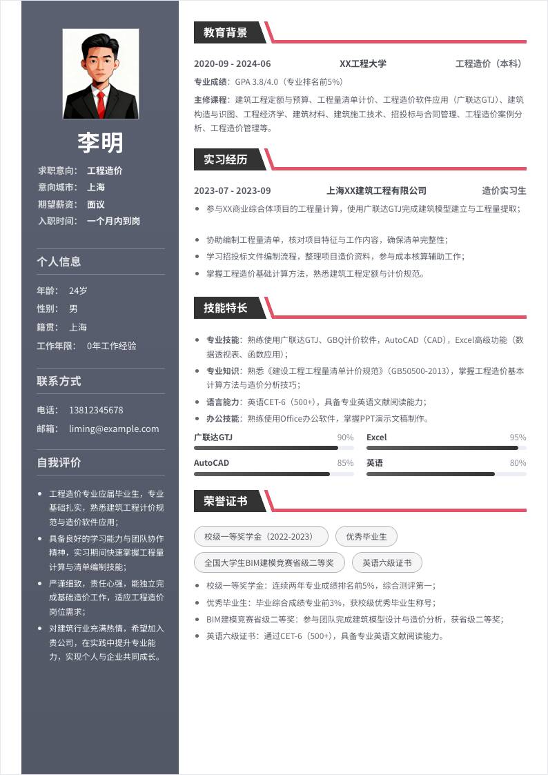 工程造价 | 校招