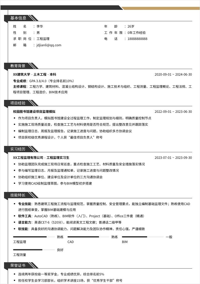 工程监理 | 校招
