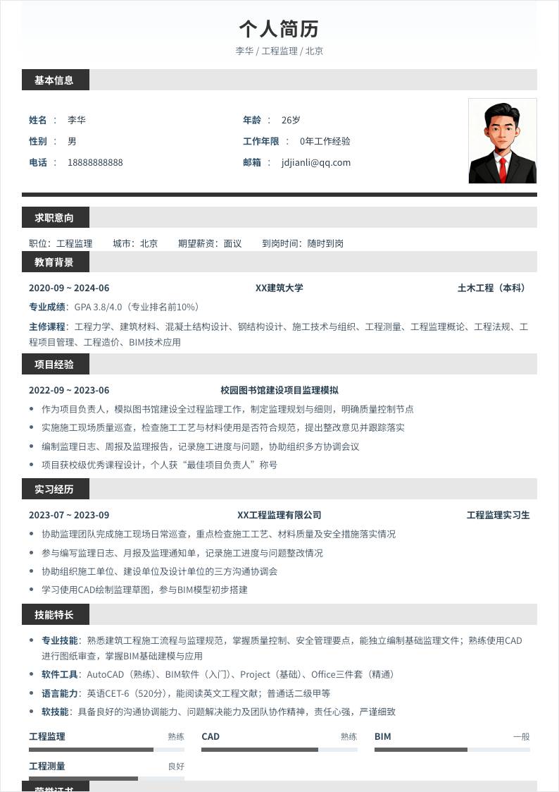 工程监理 | 校招