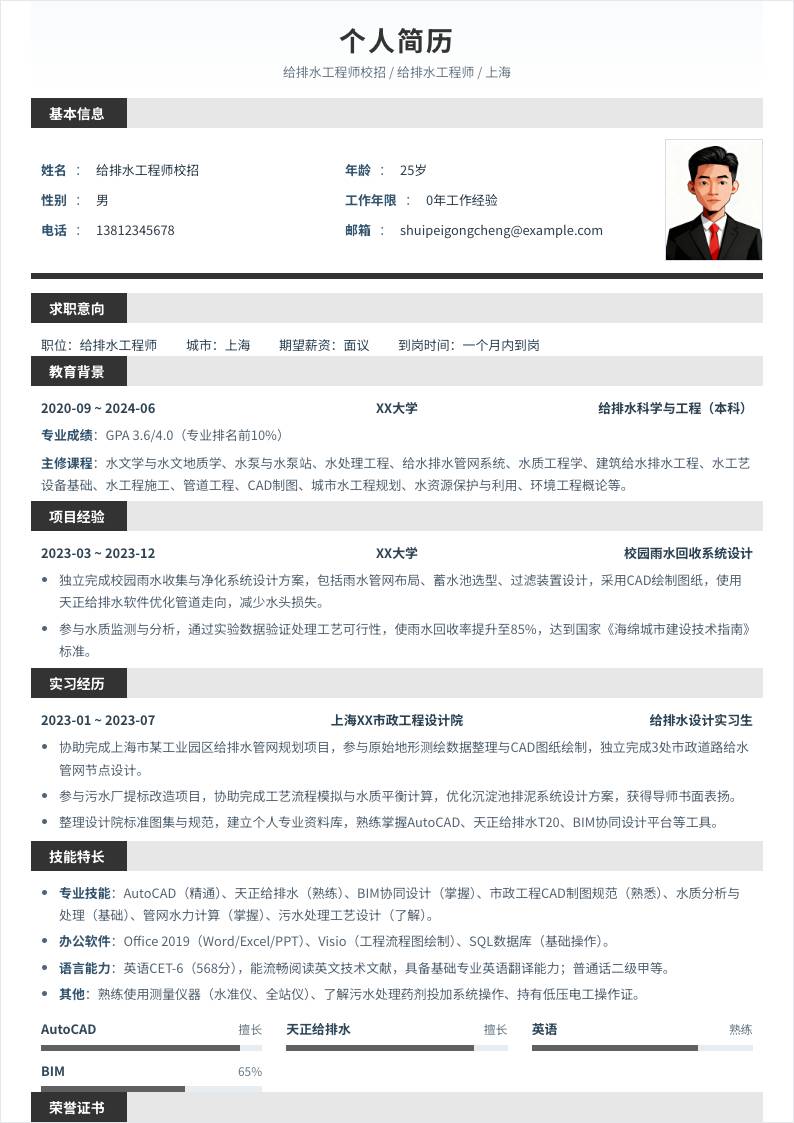 给排水工程师 | 校招