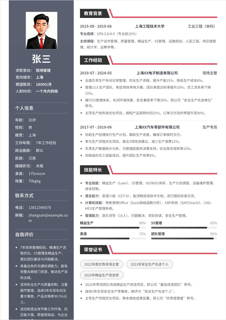 现场管理 | 社招