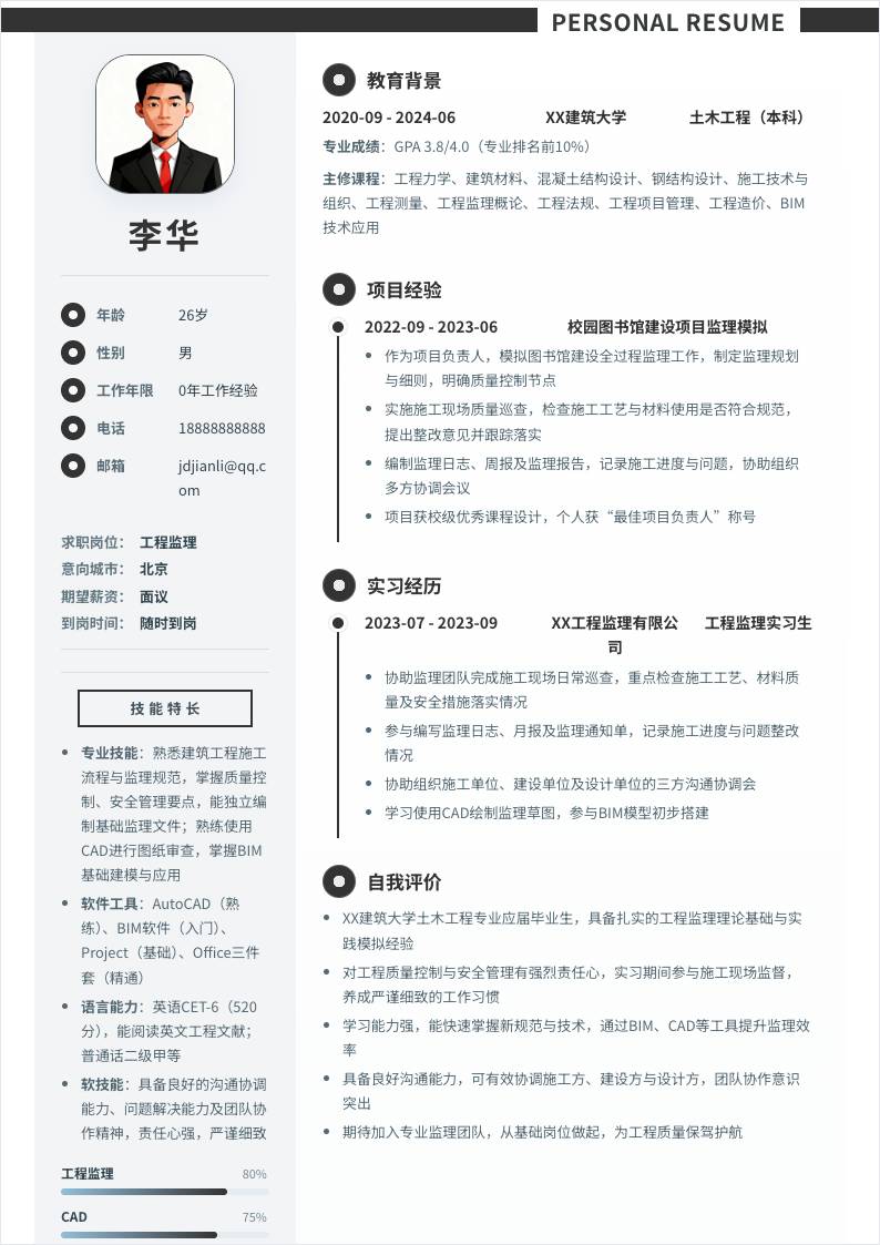 工程监理 | 校招