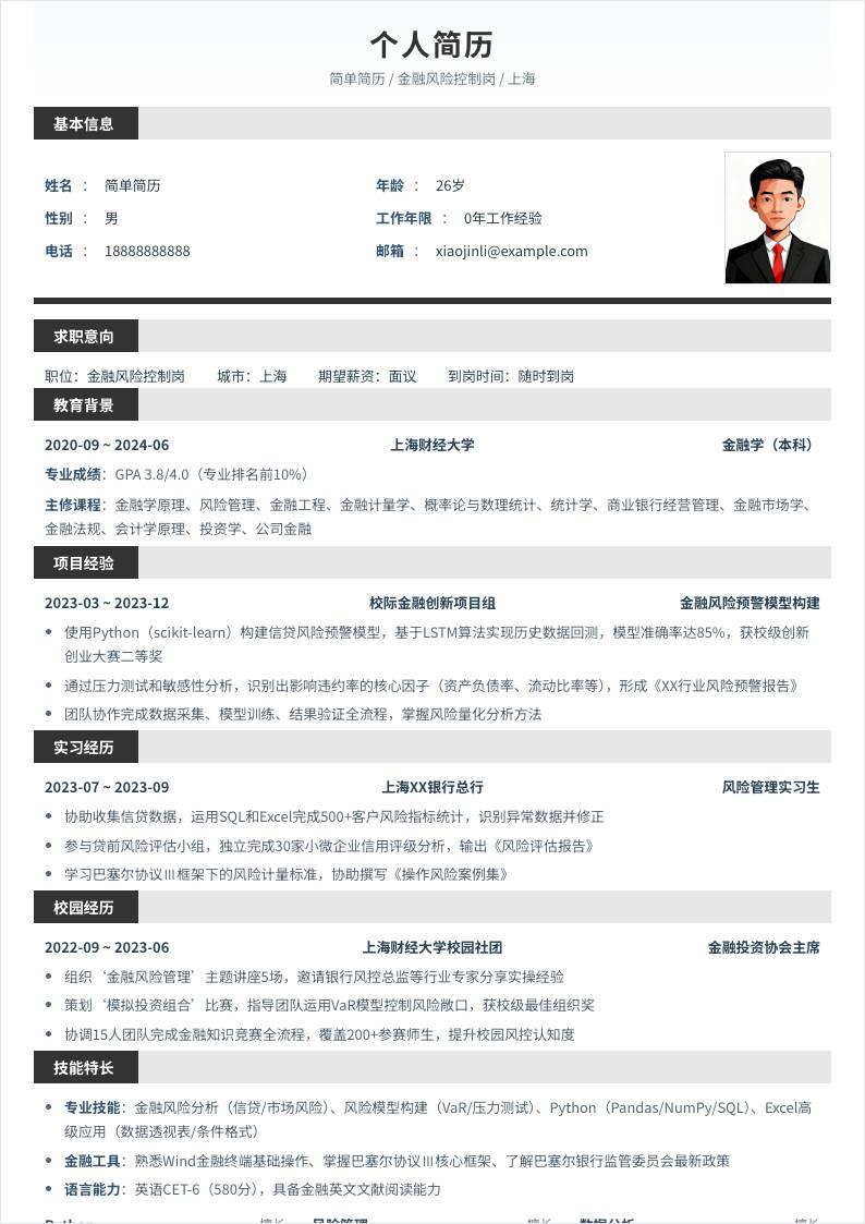 金融风险控制 | 校招