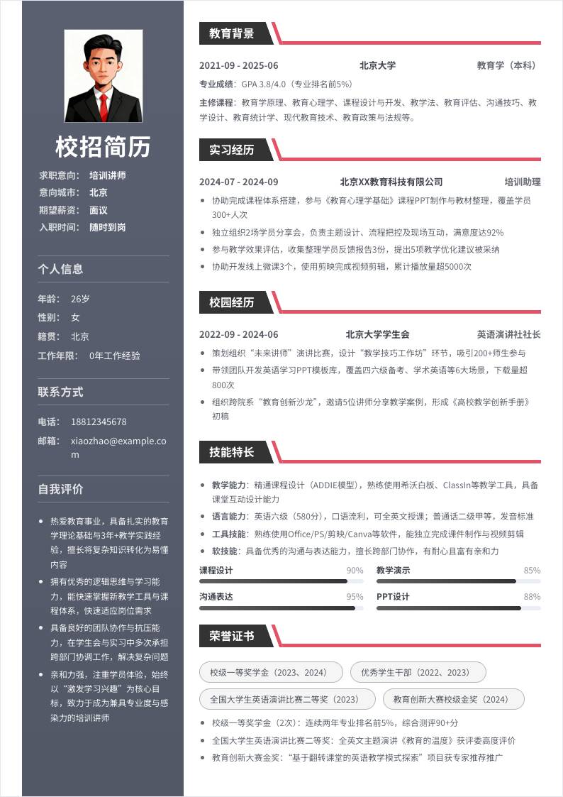 培训讲师 | 校招