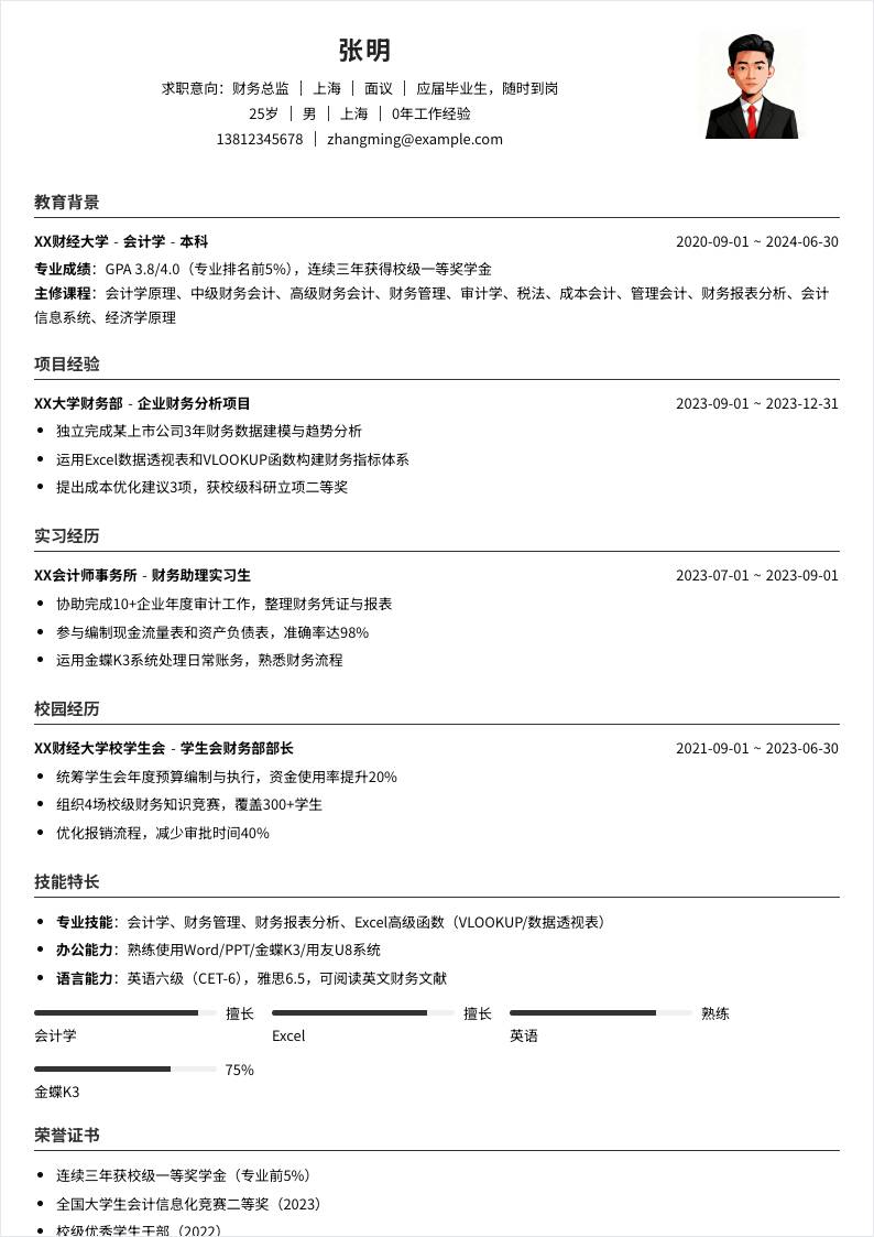 财务总监 | 校招