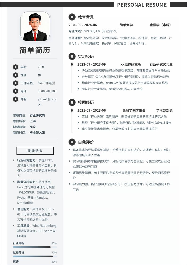 行业研究 | 校招