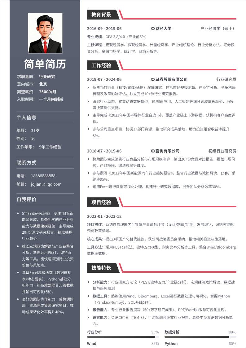 行业研究 | 社招