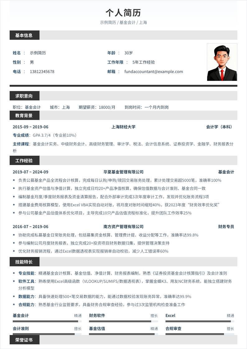 基金会计 | 社招