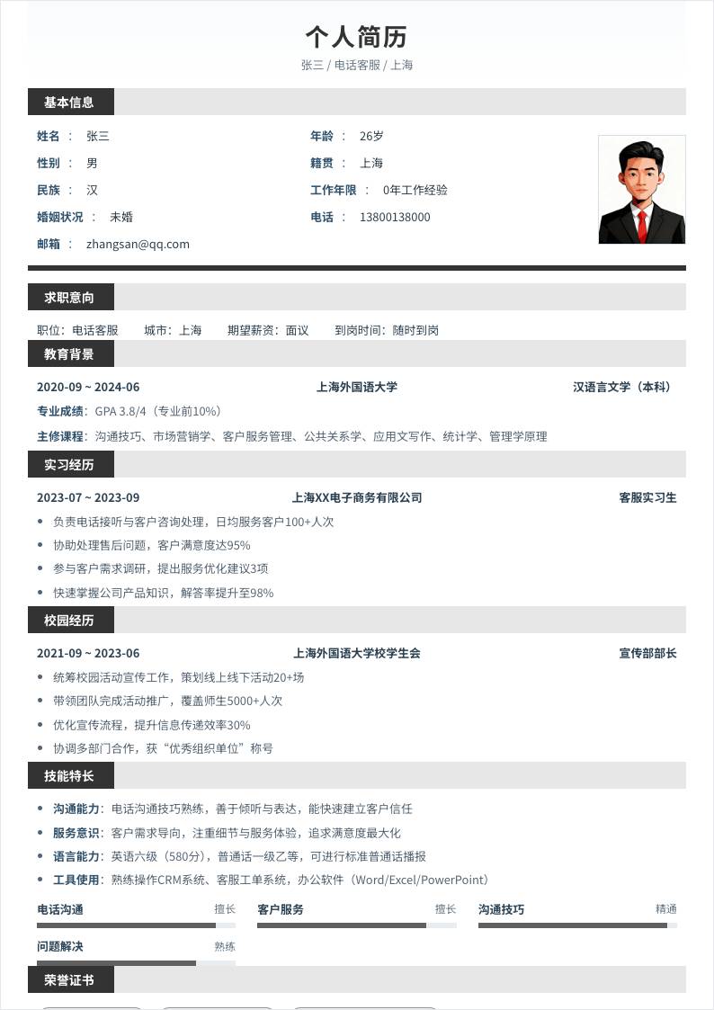 电话客服 | 校招