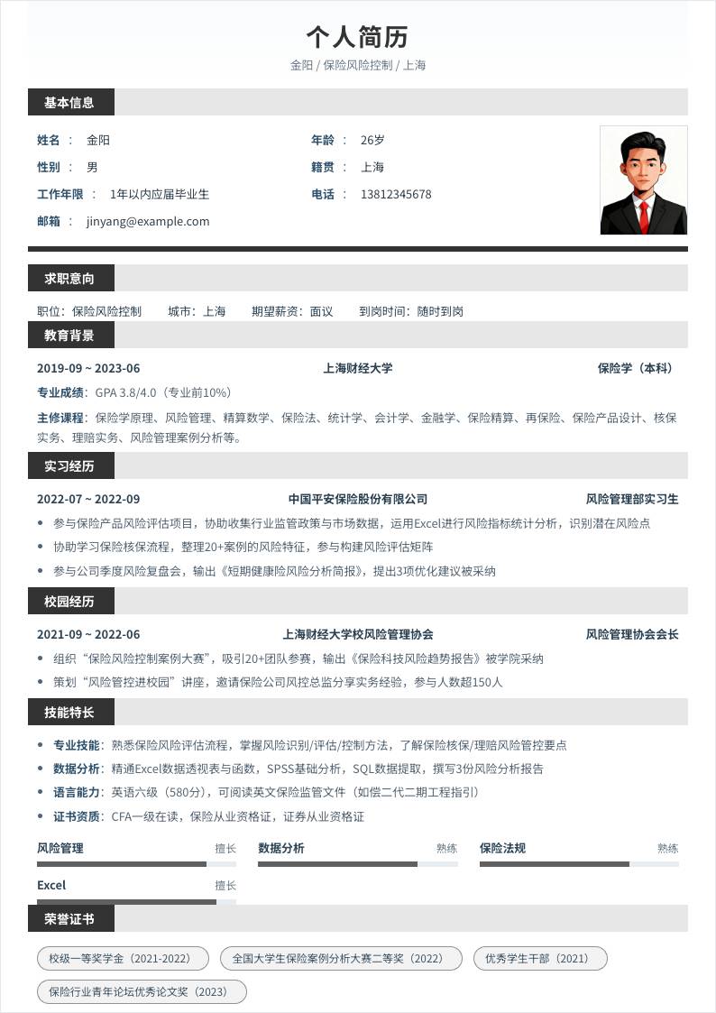 保险风险控制 | 校招