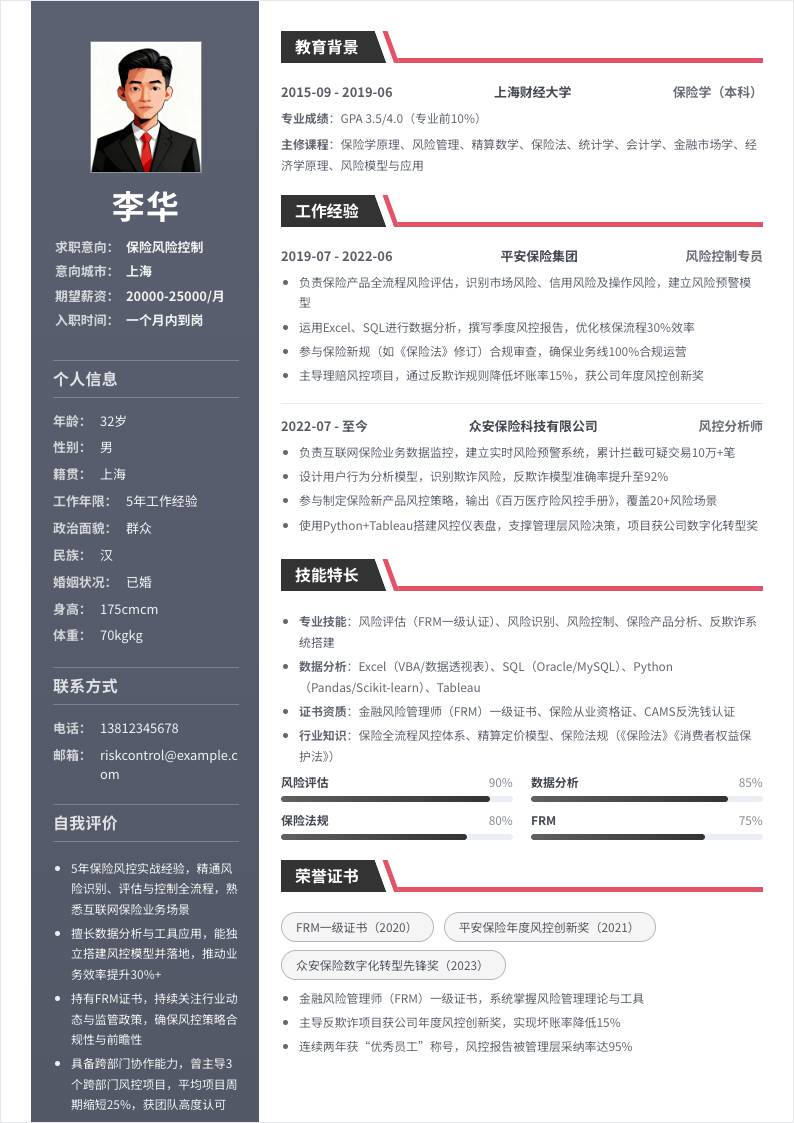 保险风险控制 | 社招