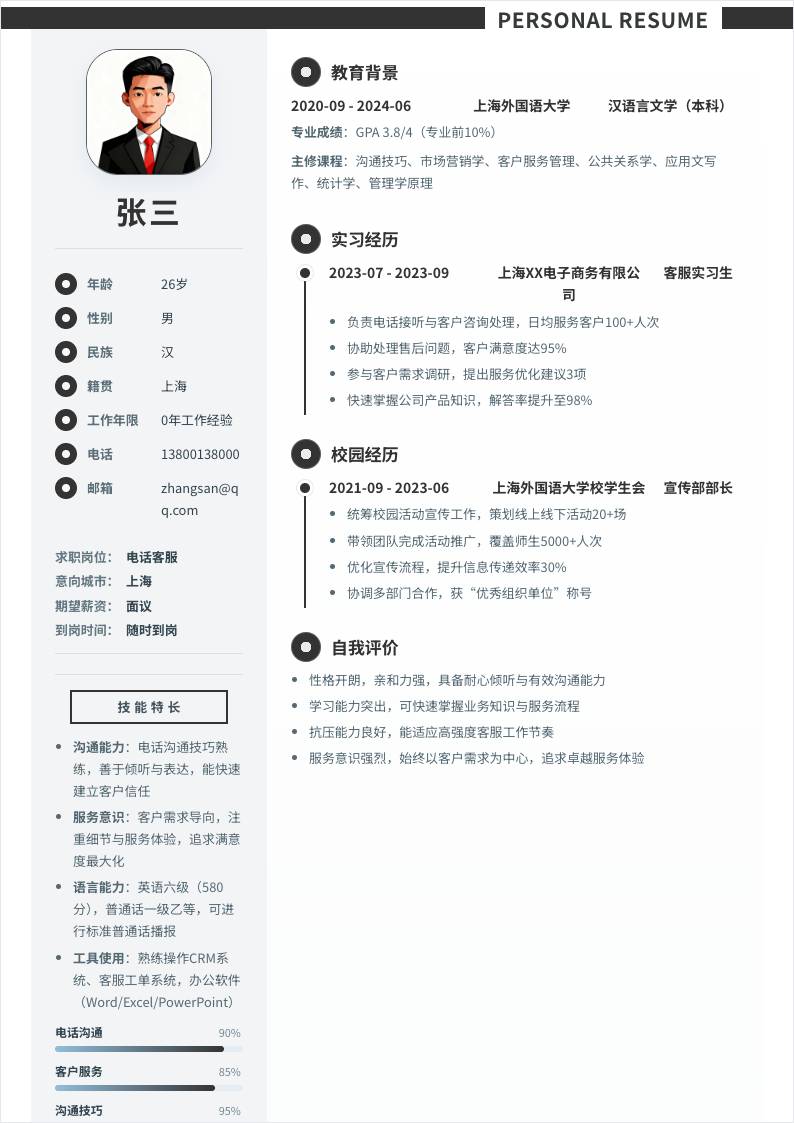 电话客服 | 校招