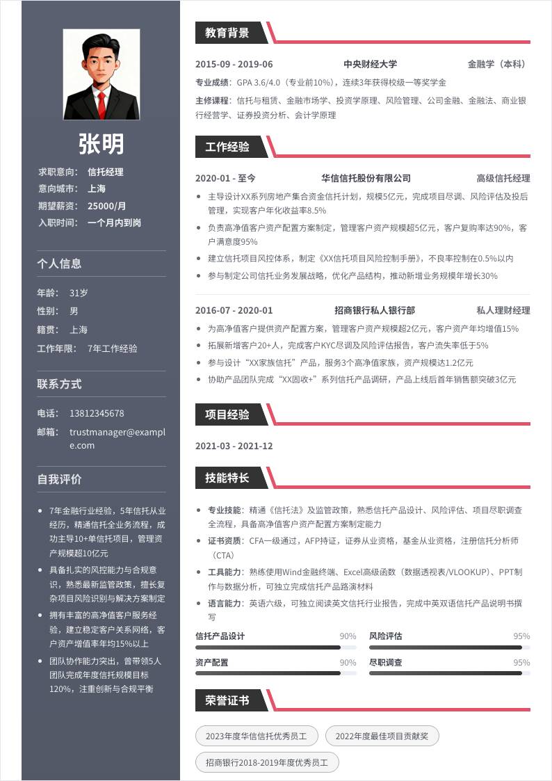 信托经理 | 社招