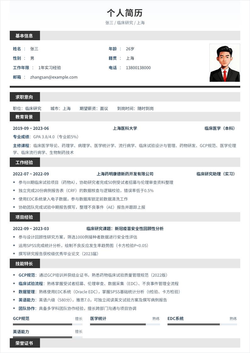 临床研究 | 校招