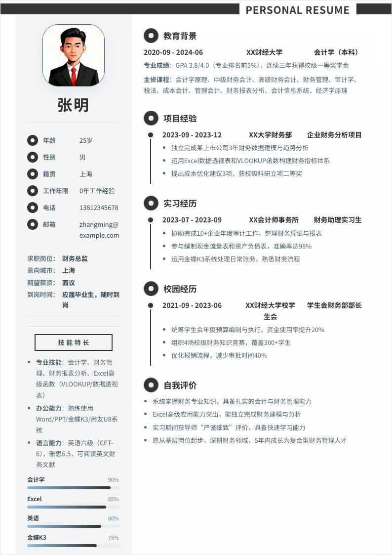 财务总监 | 校招