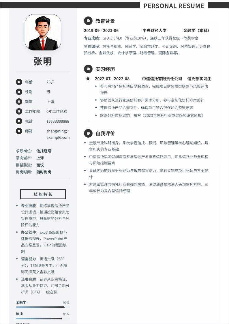 信托经理 | 校招