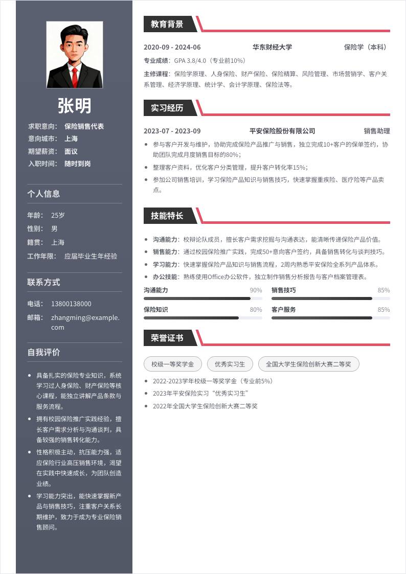 保险销售代表 | 校招