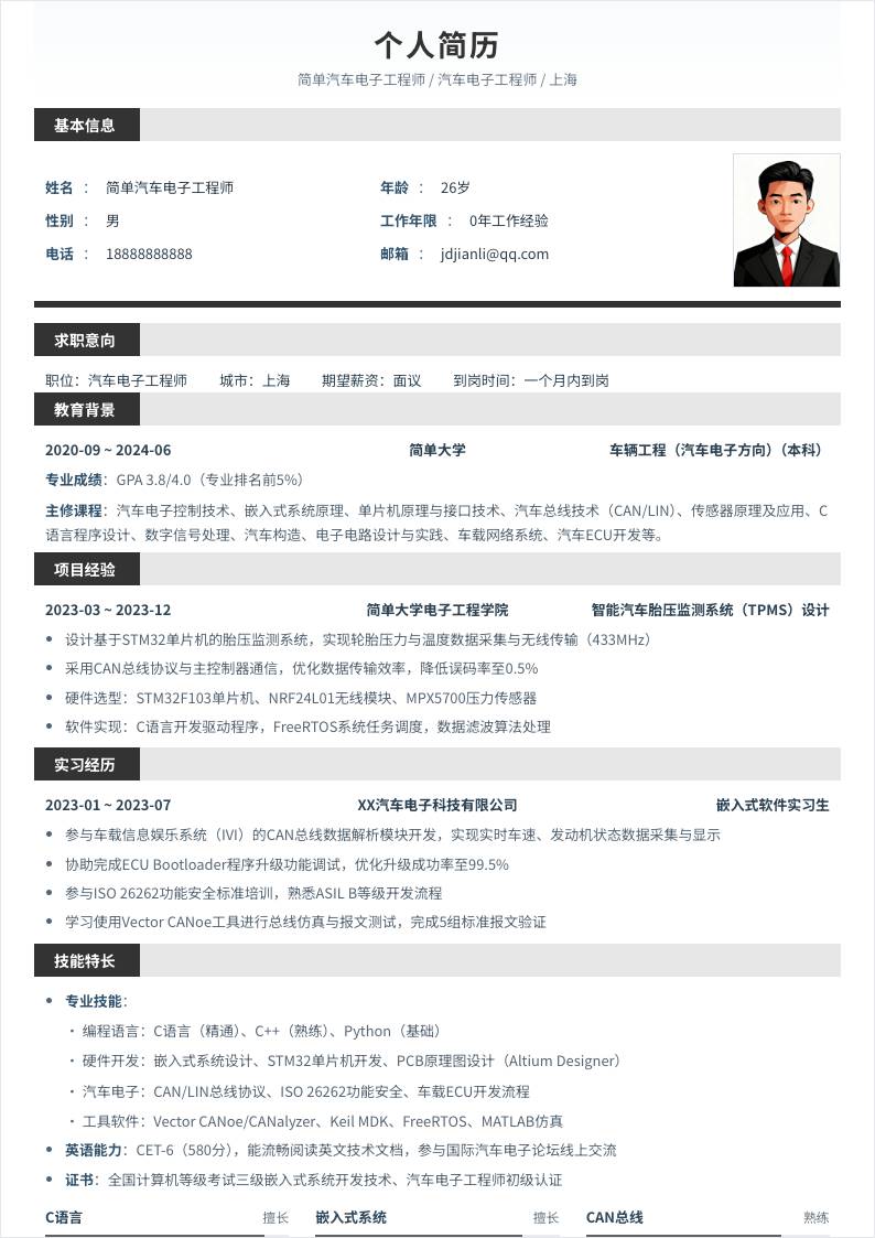 汽车电子工程师 | 校招