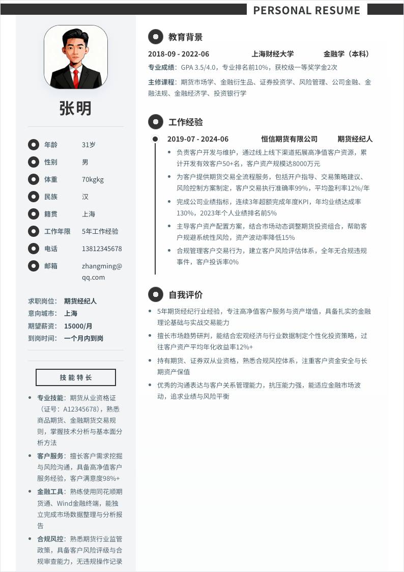 期货经纪人 | 社招