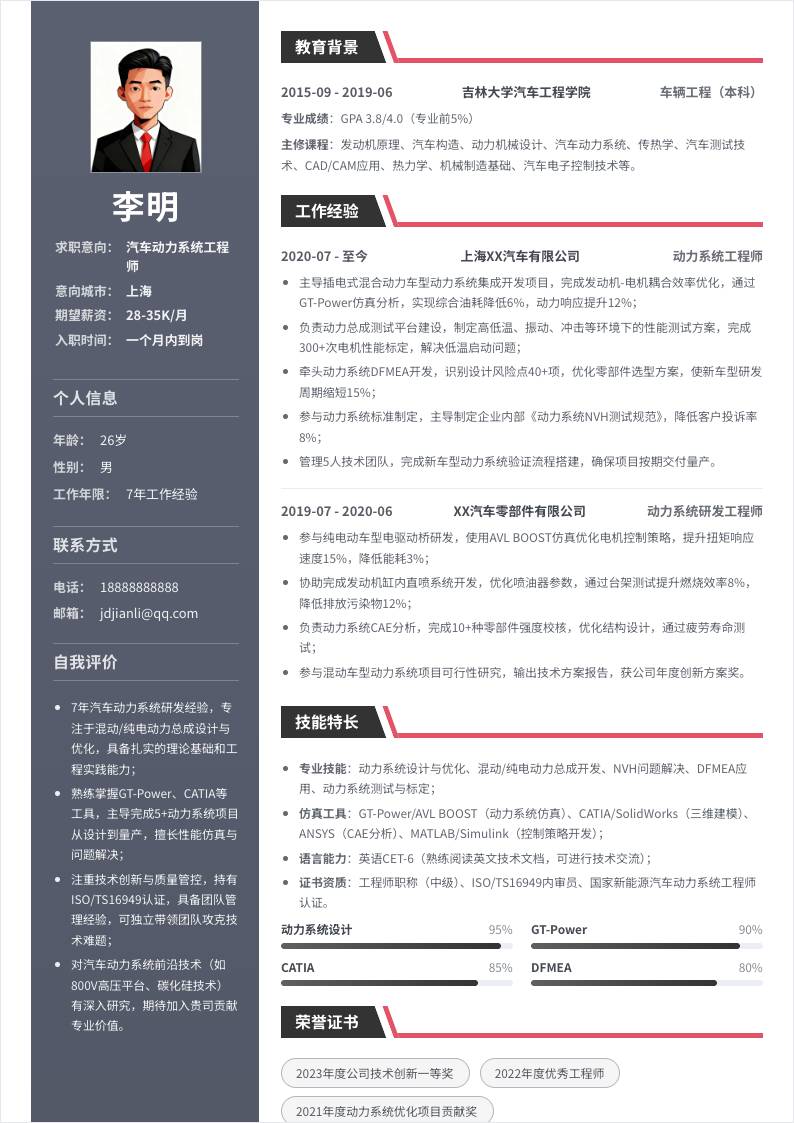 汽车动力系统工程师 | 社招